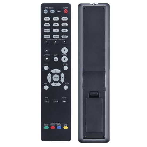 Nuovo telecomando per