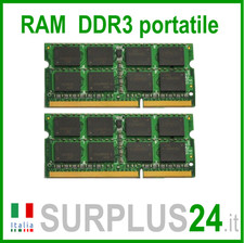 KIT RAM 16GB (2x8GB)
