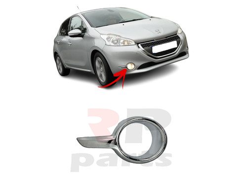 Per peugeot 208 nuovo - peugeot,