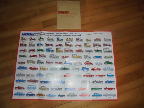 Poster fiat modelli vetture - fiat,