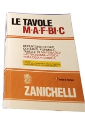Formulario matematica - di,