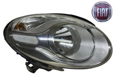 FARO FANALE ANTERIORE DESTRO DX PER FIAT 500 L Serie (351_352) (12>)