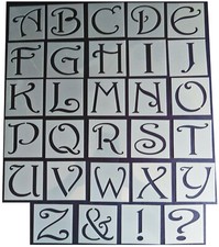 Stencil lettera alfabeto