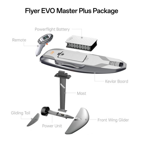 Efoil waydoo flyer evo - efoil,