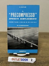 Il Precompresso spiegato