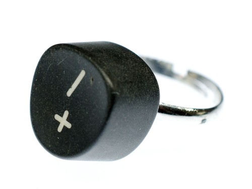 Anello caratteri speciali - caratteri,