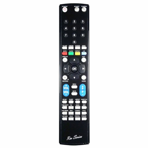 Nuovo series telecomando - nuovo, rm-series