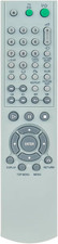 RMT-D157P - Telecomando Di Ricambio per Lettore DVD Sony DVP-NS41P, DVP-NS430, D