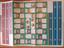 *** SCHEDA DELLA NANNINA ANNI '40 MILAN E INTER ***