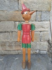 ANTICO GIOCO, BURATTINO
