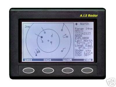 Nasa ais sart - nasa,