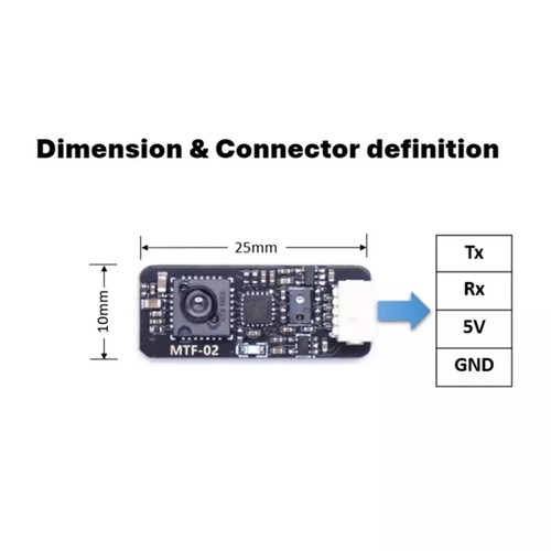 Nuovo modulo sensore flusso