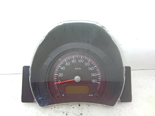 Quadro strumenti - quadro,