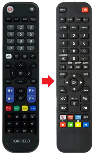 Telecomando adatto per