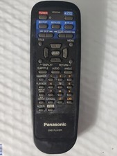 Panasonic Display al plasma