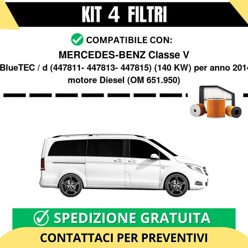 Kit filtri tagliando - filtri,
