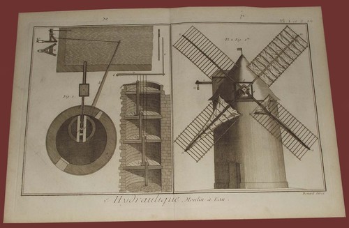 Hydraulique moulin eau pl - a,