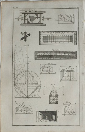1766 antico stampa scenography - 1766,