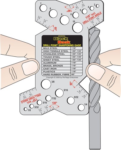 Indicatore affilatura per - affilatura,