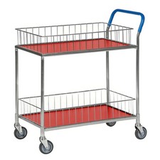 Bordo a rete per ripiano