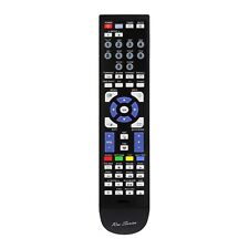 Telecomando serie RM adatto