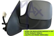 SPECCHIO SPECCHIETTO