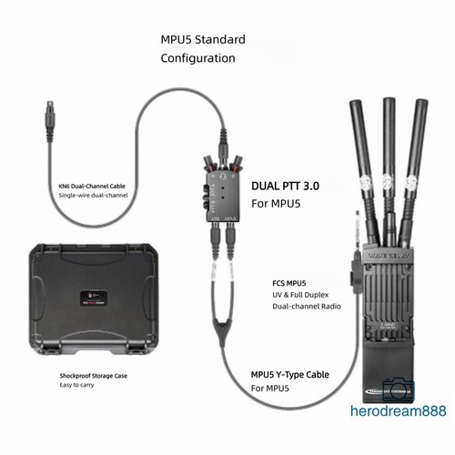 Radio mpu5 2026 fcs - fcs, replica