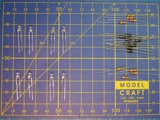 K5 - 2x éclairage double AV-AR LED bipolaire 3 mm choix couleur loco JOUEF HO