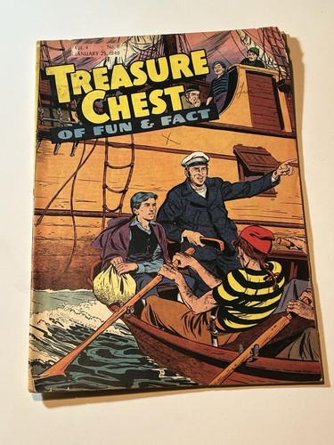 Treasure chest fun fact - treasure, &