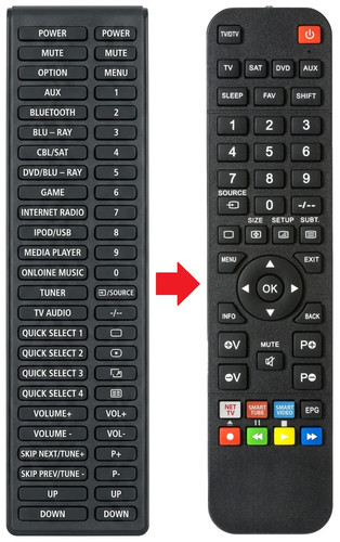 Telecomando adatto per denon - telecomando,