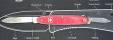 Vintage Wenger Patriot Smooth