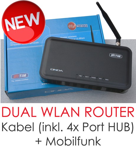 Wlan gsm router dsl 4x - wlan, porte
