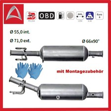 ✅ Filtro Antiparticolato