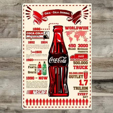 Insegna Coca Cola Coca-Cola