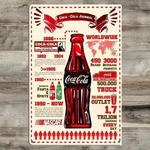 Insegna coca cola - insegna,
