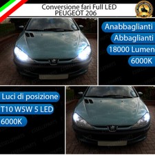 CONVERSIONE FARI FULL LED