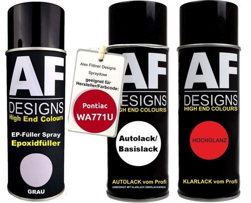 Kit bomboletta spray