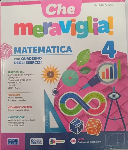 Che meraviglia ambito - meraviglia!,