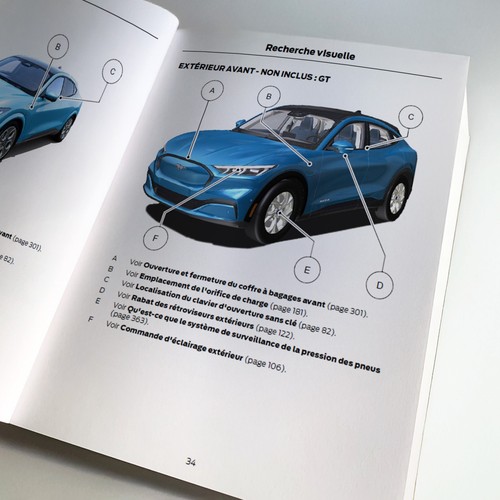 Ford mustang mach notice - mach-e, gt