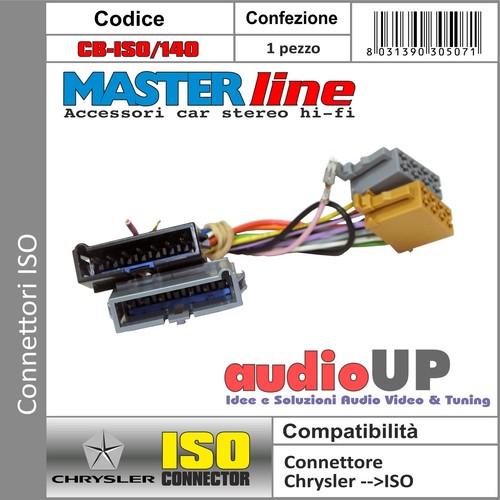 Connettore iso radio originale - connettore,