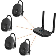 Prolunga HDMI Wireless Schermo