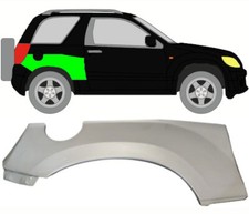 Passaruota Per Suzuki Grand Vitara 2005 – 2012 Destro
