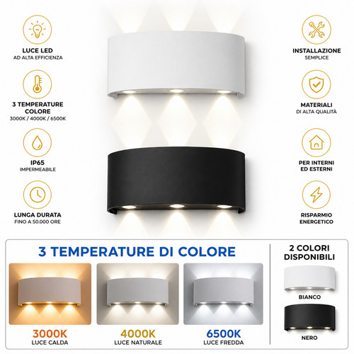 Lampada plafoniera led - plafoniera, 3