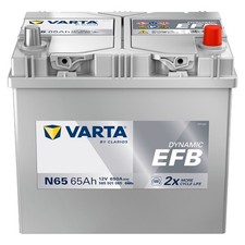 VARTA Batteria Avviamento per