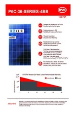 Pannello Fotovoltaico 320W