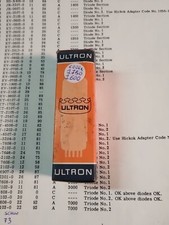 ULTRON 12BH7A  NOS TESTED WITH 6000a