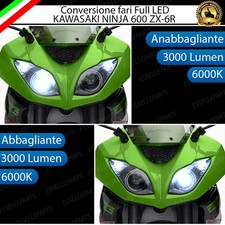 CONVERSIONE FARO LED PER