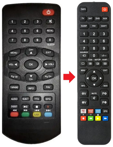 Telecomando adatto per