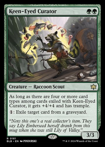Keen eyed curator blb 181 - keen-eyed,
