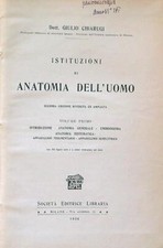 Istituzioni anatomia - istituzioni, di